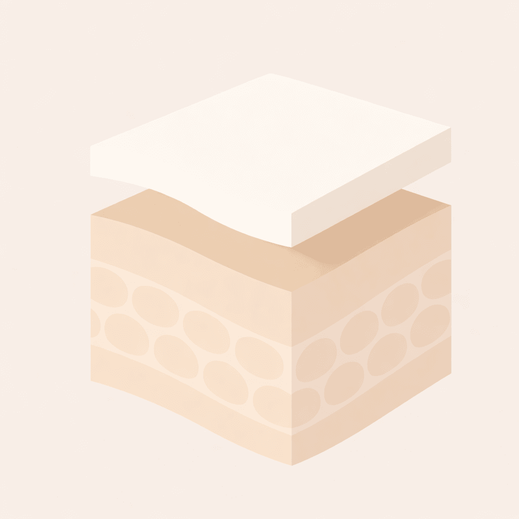 3 Layer Skin Structure